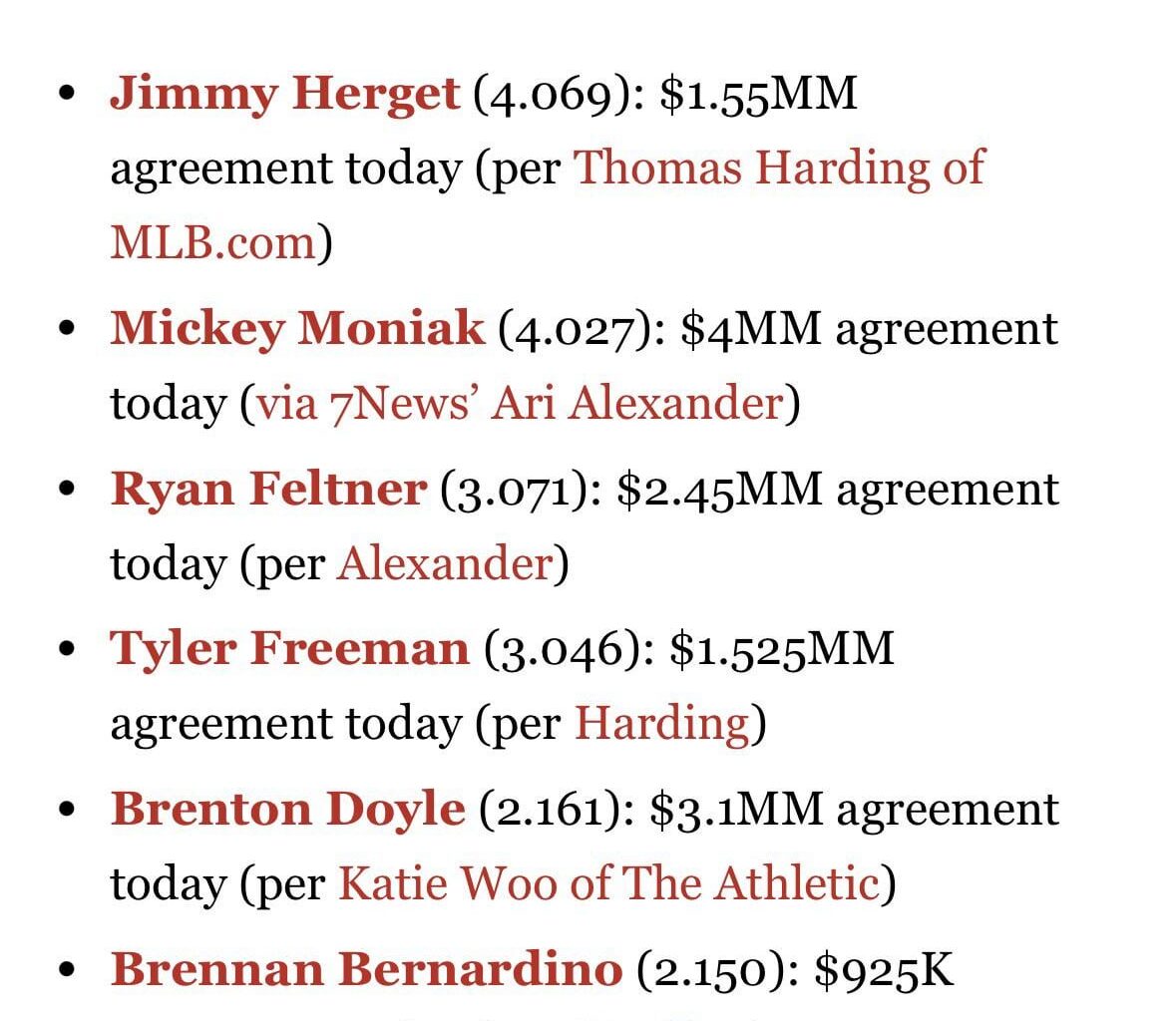 Rockies Reach Arbitration Agreements With All Eligible Players (via MLB Trade Rumors)