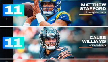 [PFF] The most TDs on 20+ yard throws 🚀