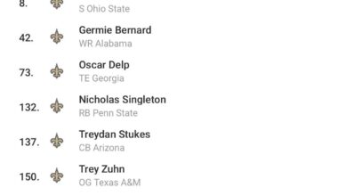 Mock Draft that helps Shough