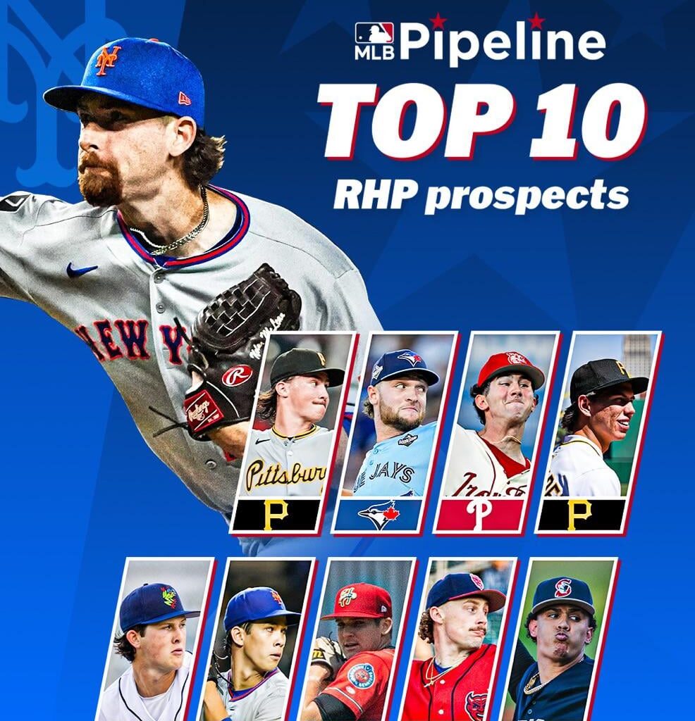 MLB Pipeline’s top 10 RHP Prospects heading into the 2026 season
