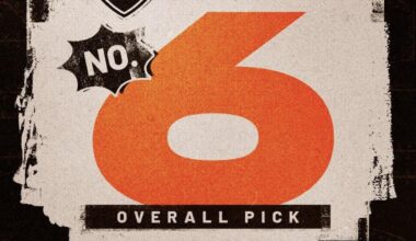 Its official, we have the #6 pick.