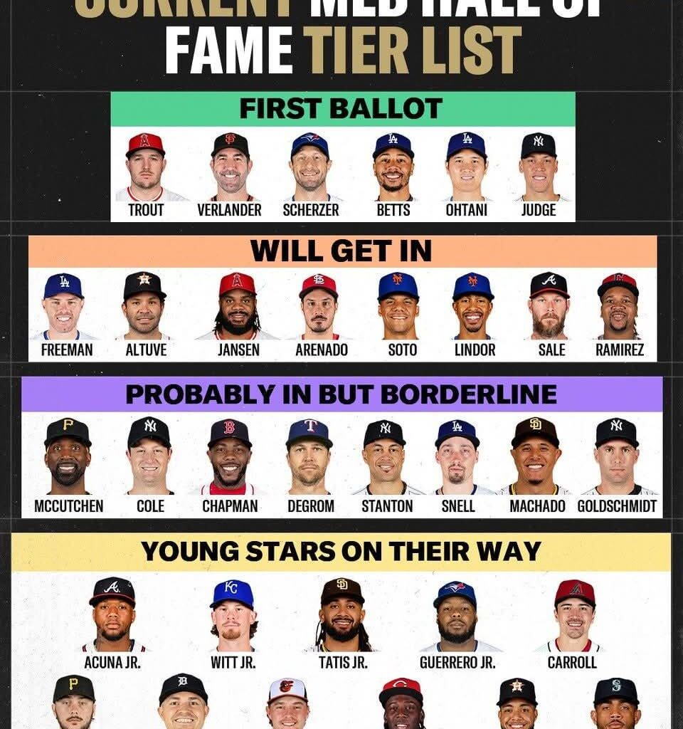 I don't fully agree with this list