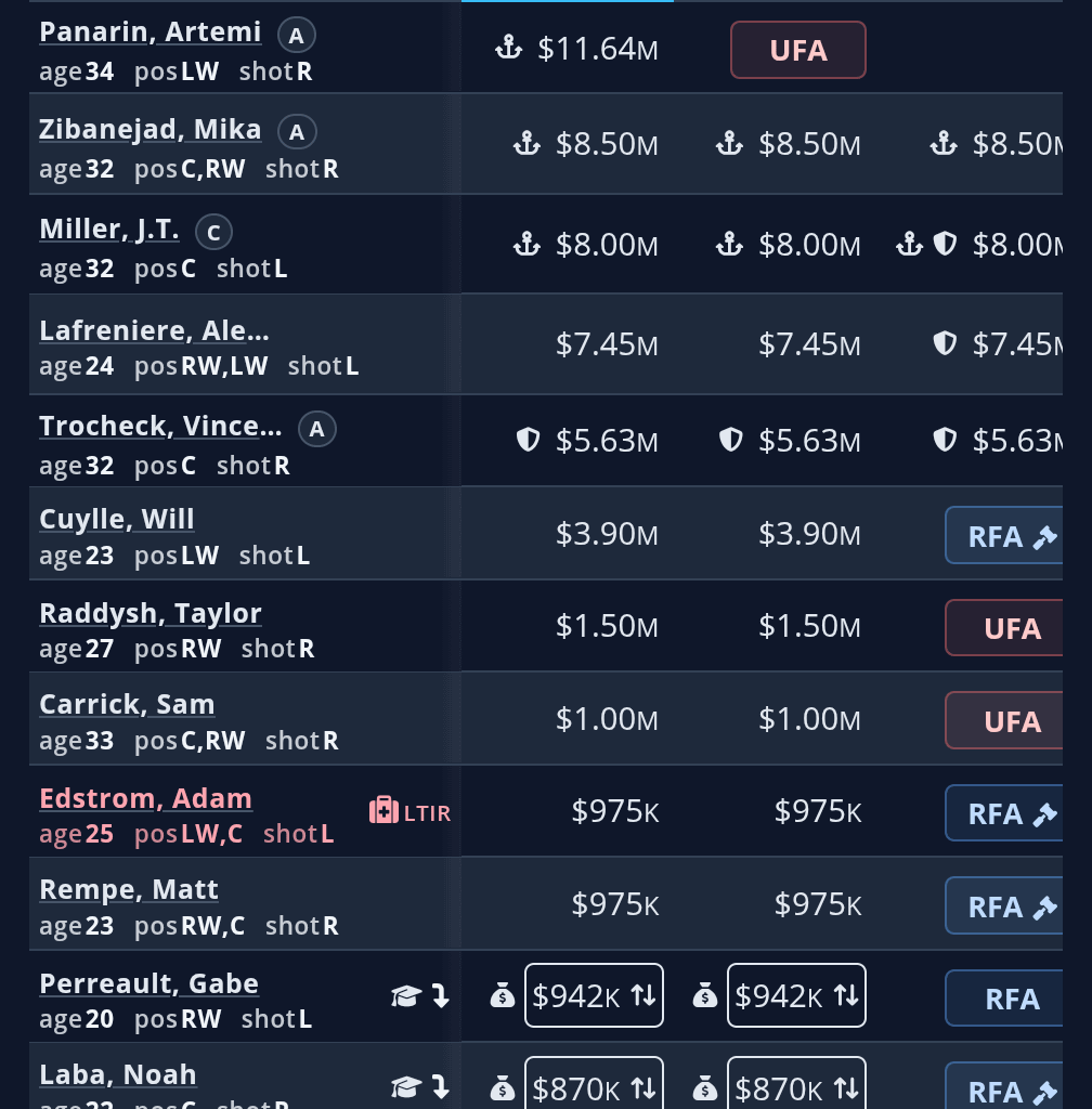 Rangers are selling. If you were Kyle, who you asking about?