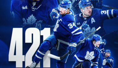 Auston as the greatest Maple Leaf ever...Hard to argue it now