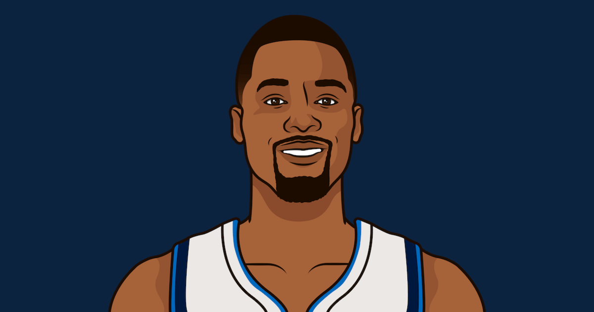 The Nets score the fewest points in a game (66) since 2016