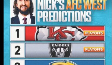 Nick Wright more like Nick Wrong.