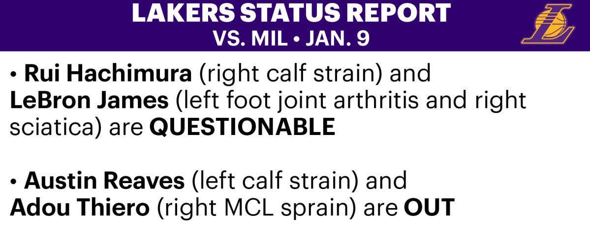 LeBron and Rui are both questionable for tomorrow’s game against the Bucks.