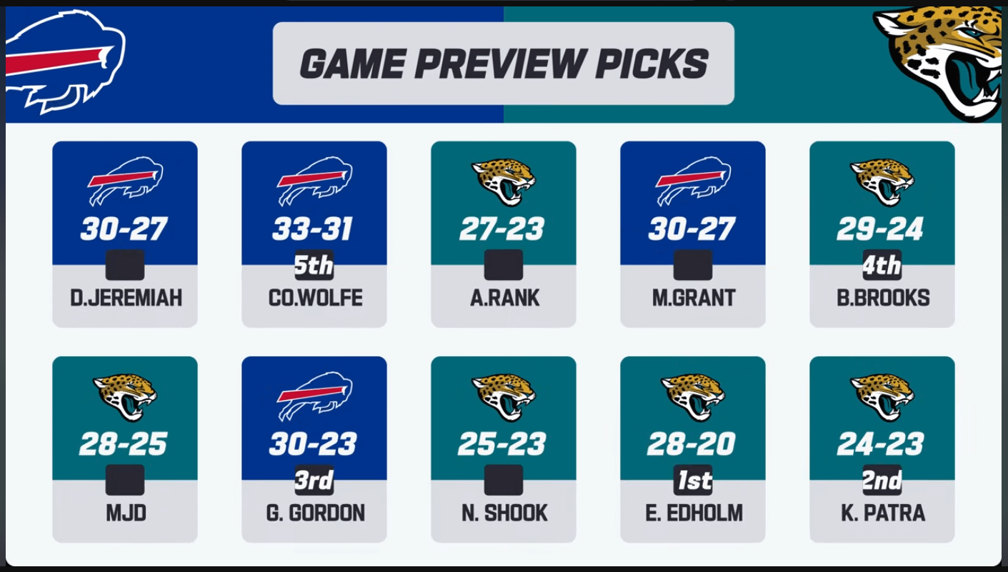 The Wild Card Picks are in....