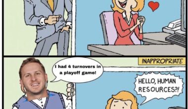 Flirting vs sexual harassment