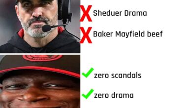 Controversial Kevin vs The Unproblematic Dejohnold