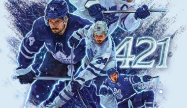 Auston Matthews Leafs All Time Goal Leader!!