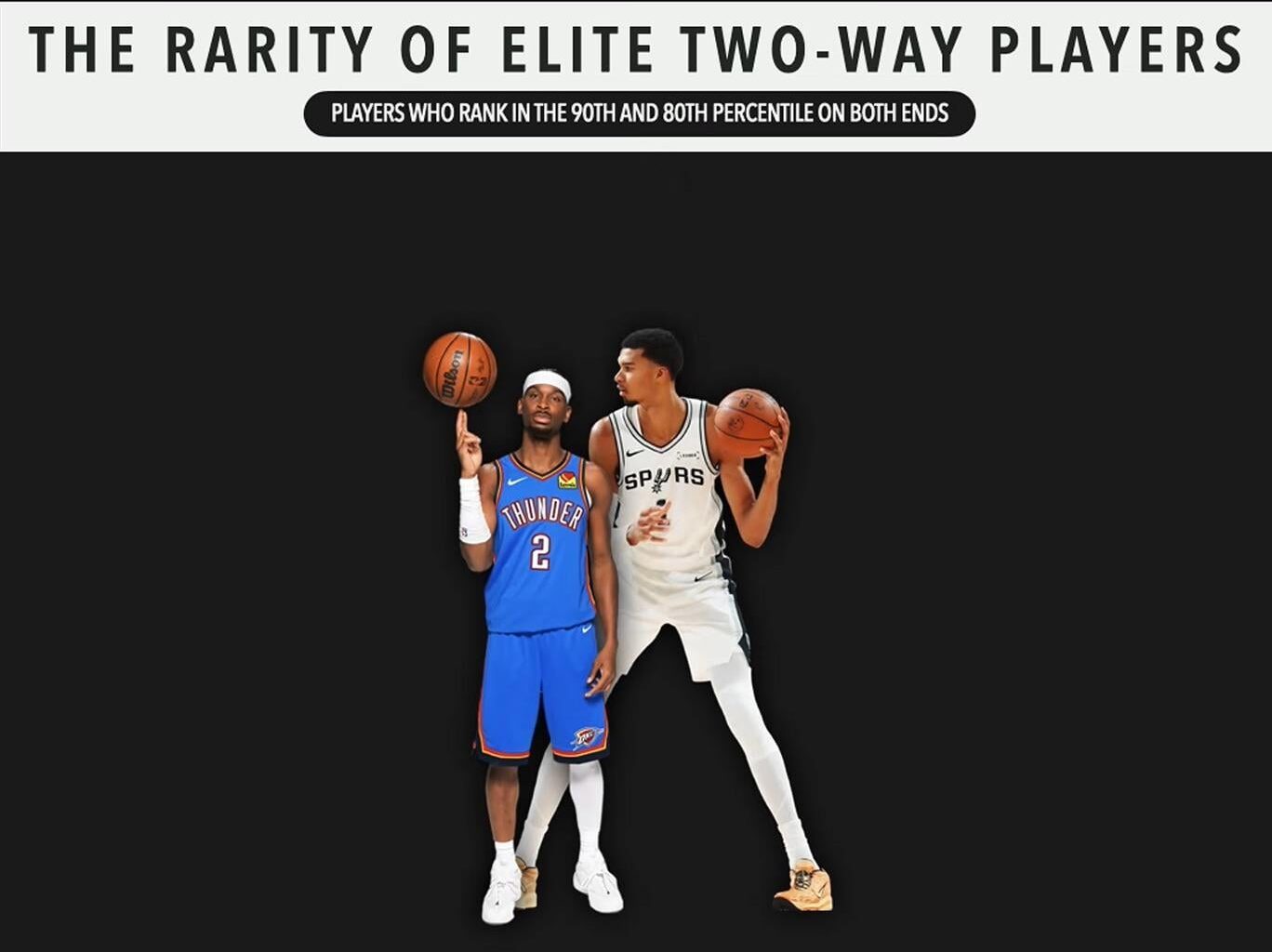 For all the clowns on Twitter who try to poke at SGA’s defense all the time