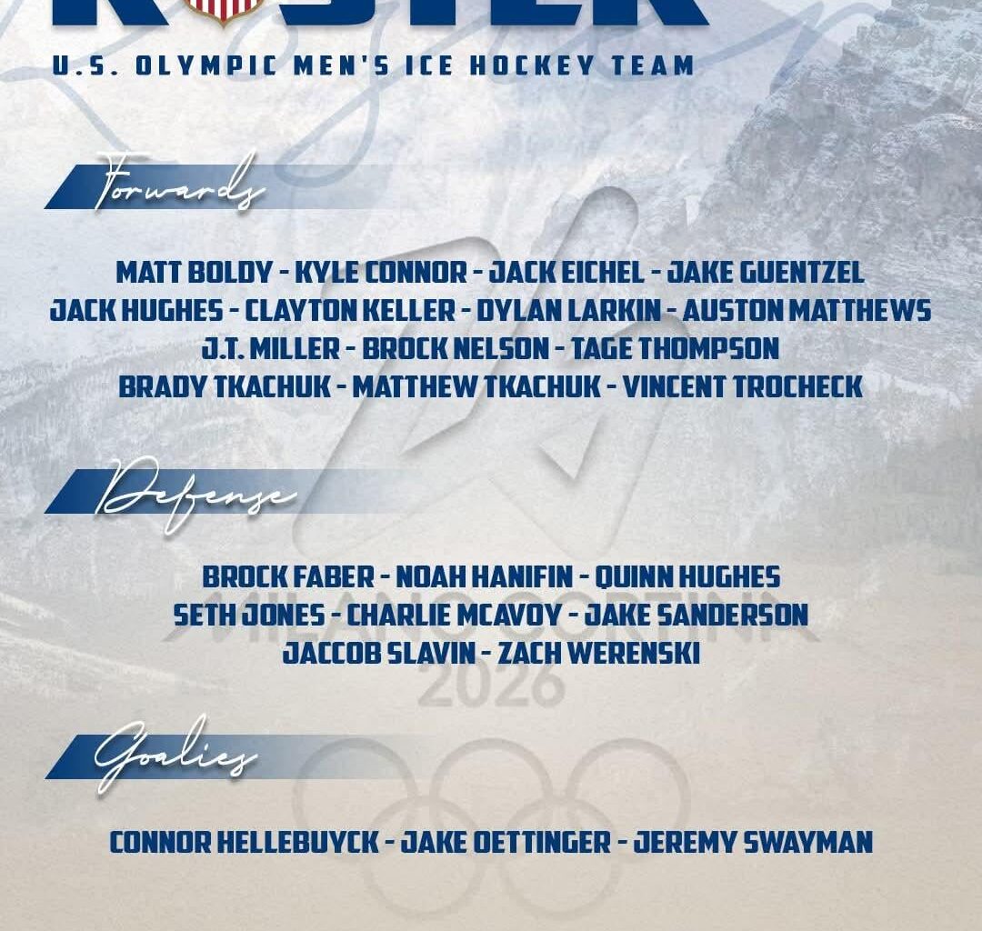 Matt Boldy, Quinn Hughes, and Brock Faber named to US Olympic team