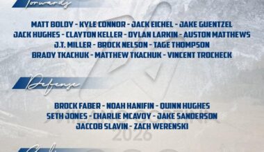 Matt Boldy, Quinn Hughes, and Brock Faber named to US Olympic team