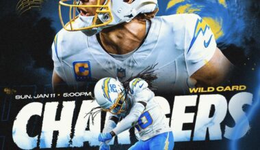 GET IN HERE!!! ITS GAMEDAY BROCHACHOS!!⚡️⚡️⚡️⚡️⚡️