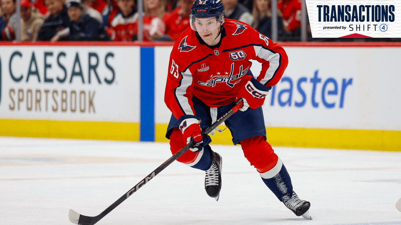 Capitals Recall Ivan Miroshnichenko | Washington Capitals