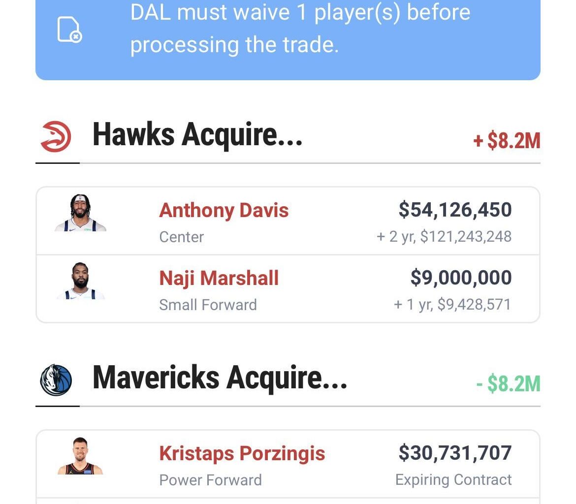 AD and Naji for Risacher and the NOP pick? Would you do that, Mavs fans?