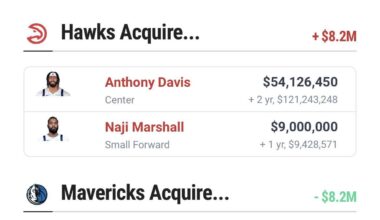 AD and Naji for Risacher and the NOP pick? Would you do that, Mavs fans?