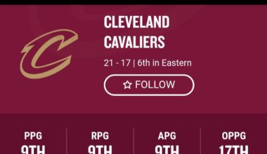 Rebounding struggles?