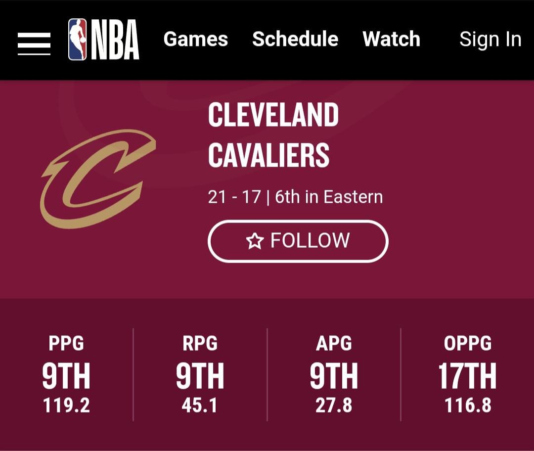 Rebounding struggles?