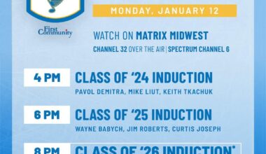 Blues Hall of Fame Ceremony (and throwbacks) tonight!