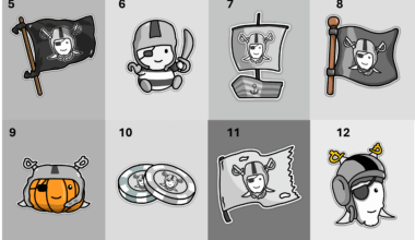 The 2025 Las Vegas Raiders Doodles :) Which is your favorite?