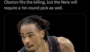 Lakers trade target: nic claxton