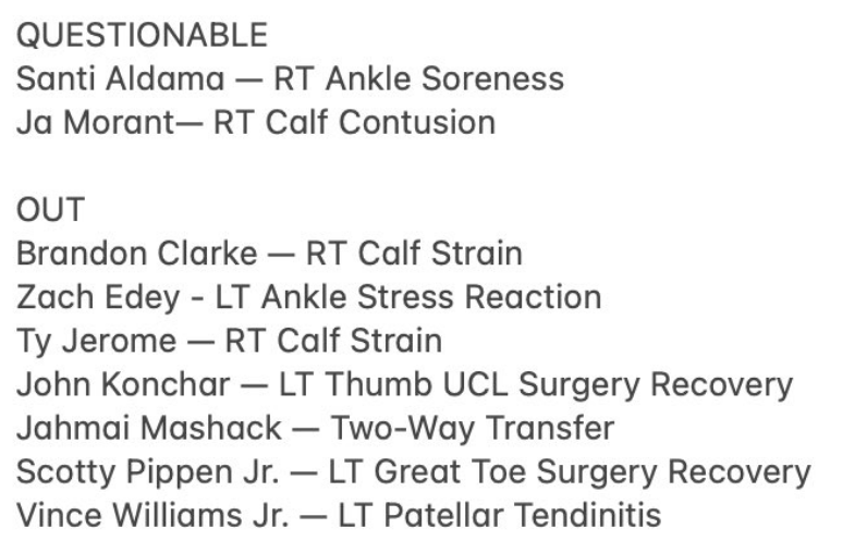 Injury Report @ LA | Ja & Santi QUESTIONABLE