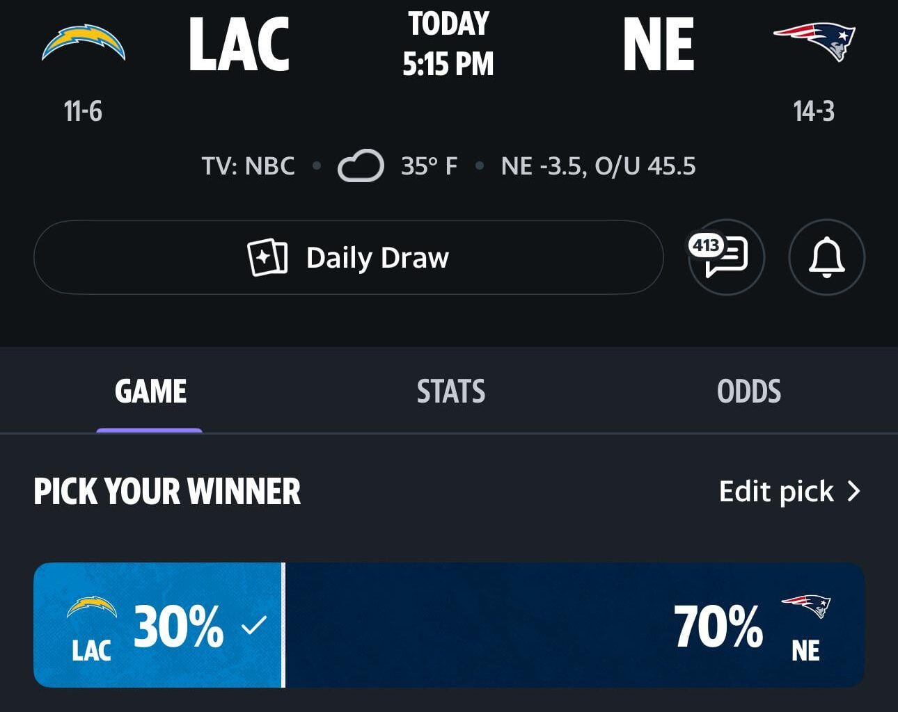 Love being the underdog!