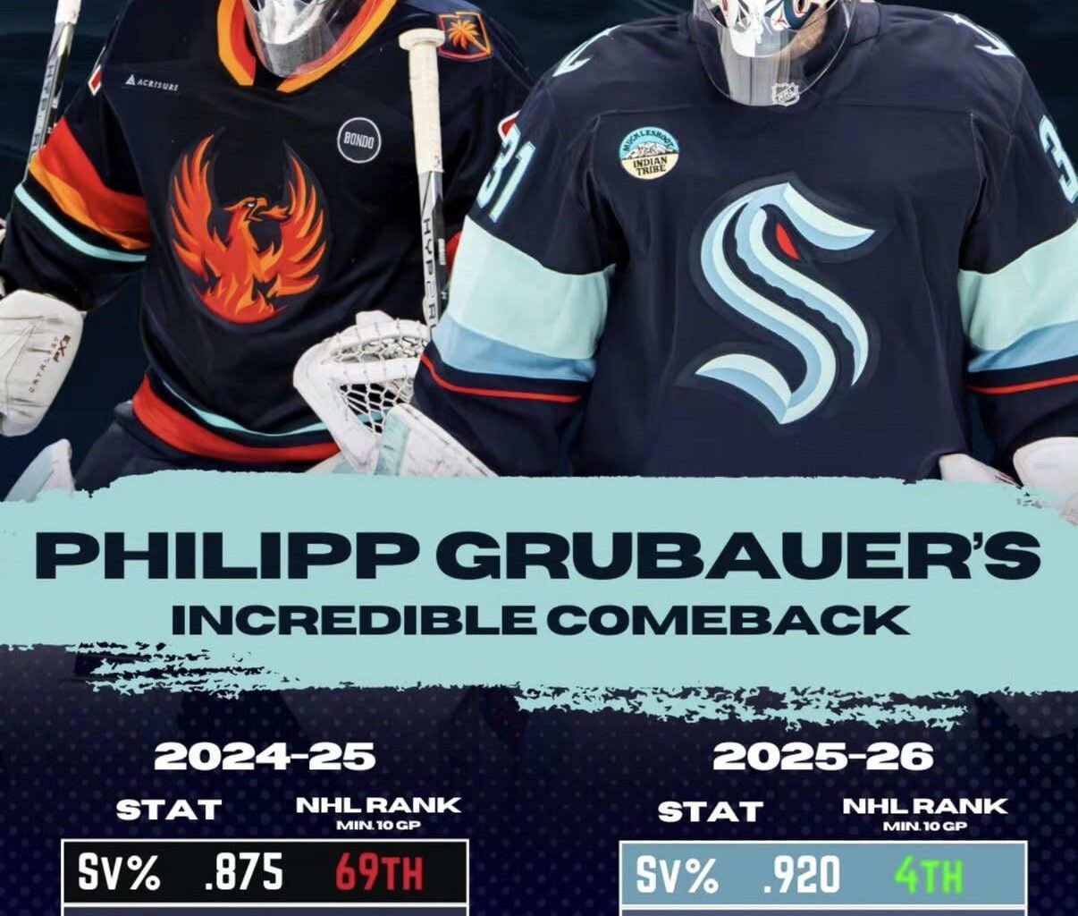 What a crazy turnaround.