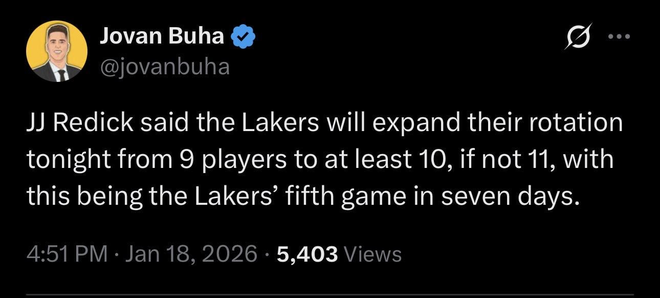 [Buha] JJ Redick said the Lakers will expand their rotation tonight from 9 players to at least 10, if not 11, with this being the Lakers’ fifth game in seven days.