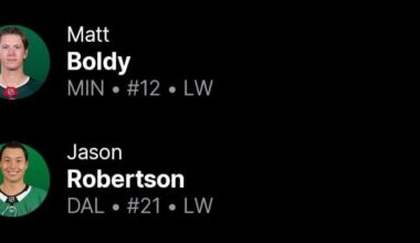 Olympic Forward, Matt Boldy, has Passed Not an Olympic Forward, Jason Robertson, in Goals