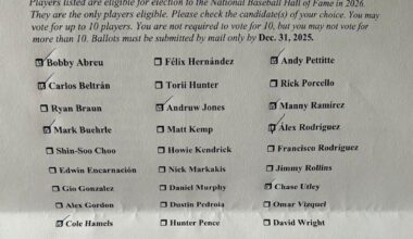 [BNS] Here's how I voted for the @baseballhall. A privilege to vote for the first time. I considered Felix & others. May revisit in future years. For 2026, this was my vote: