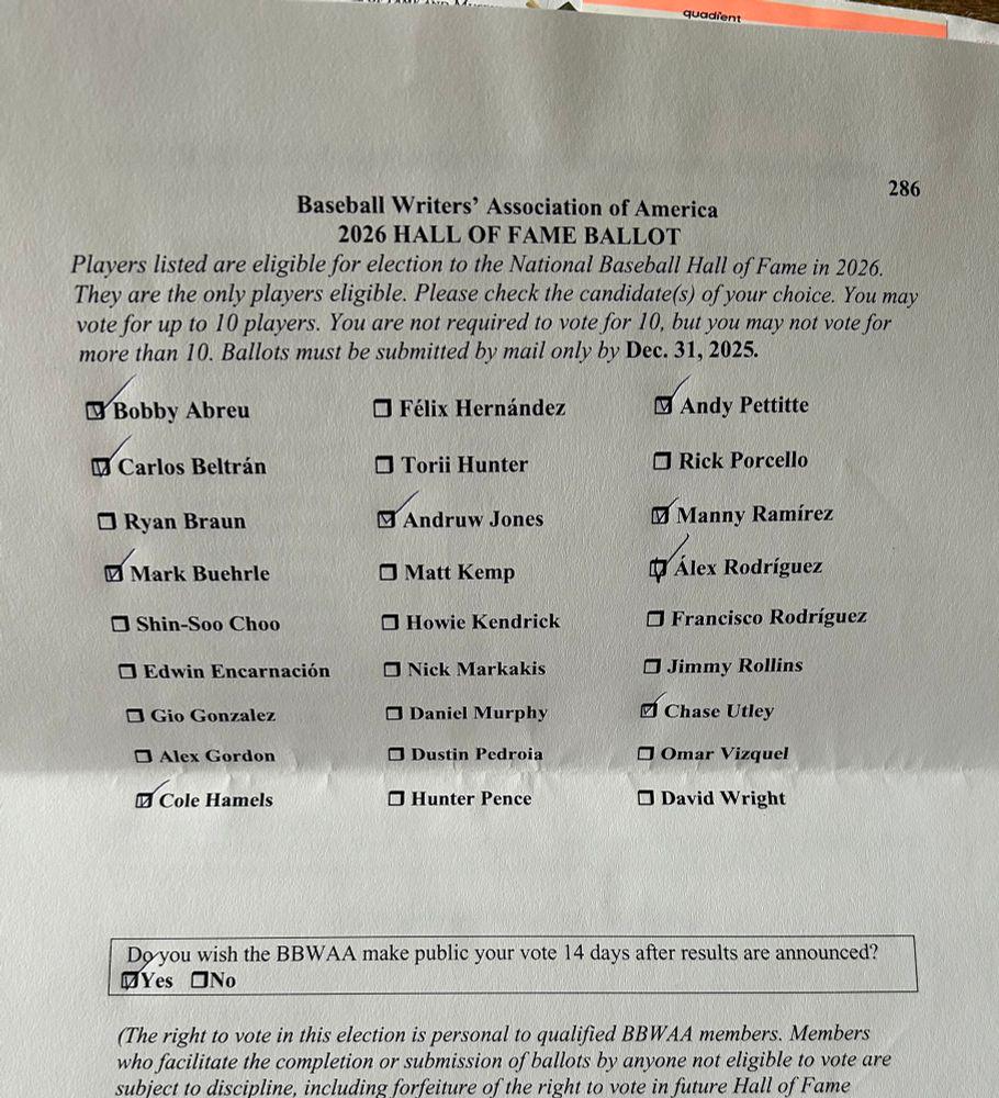 [BNS] Here's how I voted for the @baseballhall. A privilege to vote for the first time. I considered Felix & others. May revisit in future years. For 2026, this was my vote:
