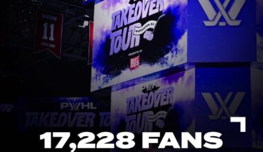 Great job, everyone!