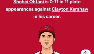 Something to look forward to during the WBC.