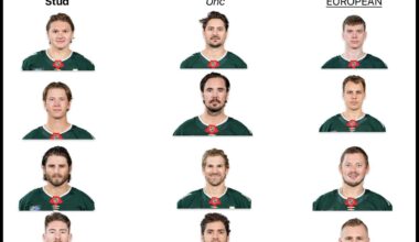 Every Minnesota line got the