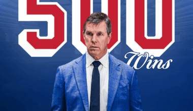 Mike Sullivan gets his 500th win as an NHL head coach
