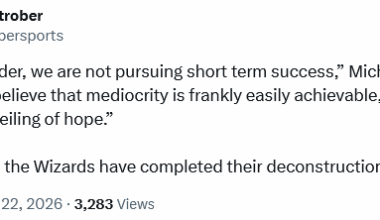 [Strober Sports] Winger has apparently said the Wizards have now completed their deconstruction phase.