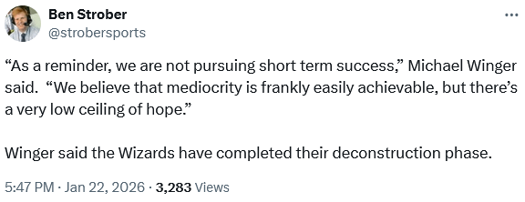 [Strober Sports] Winger has apparently said the Wizards have now completed their deconstruction phase.