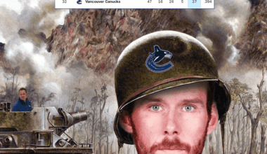 The war for Gaivan Mckstenberg rages on