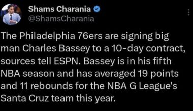 [Charania] The Philadelphia 76ers are signing big man Charles Bassey to a 10-day contract, sources tell ESPN. Bassey is in his fifth NBA season and has averaged 19 points and 11 rebounds for the NBA G League's Santa Cruz team this year