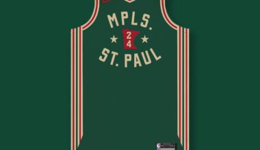 Designing a new Timberwolves jersey after every win: 24-13