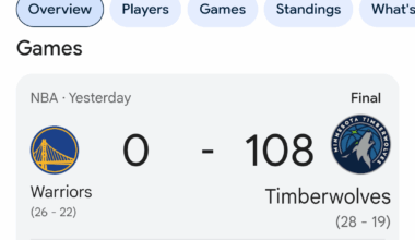 I Don't Remember The Game Being That Bad???