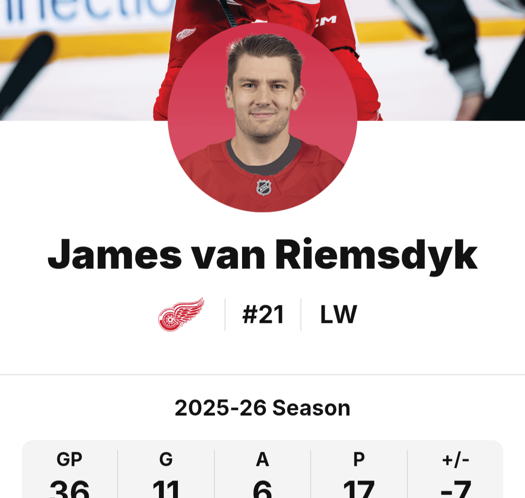 700 Points - Next Wings Milestone