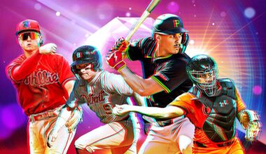 ESPN has 8 Brewers in their top 100 prospects