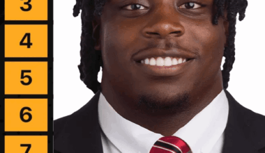 New Top 10 RB list just dropped. Discuss.