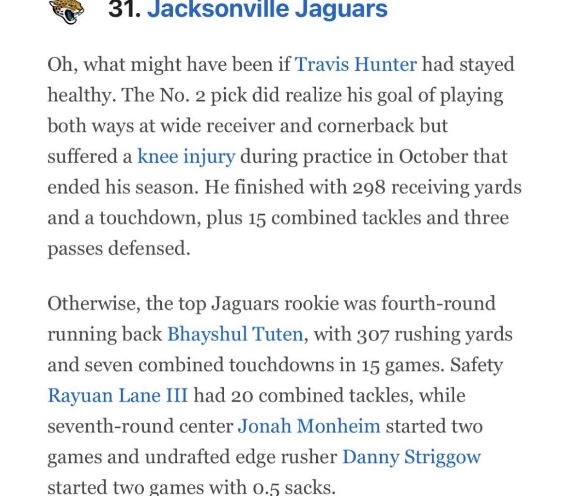 ESPN ranked our rookie class 31st. Funny I actually really like this class