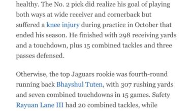 ESPN ranked our rookie class 31st. Funny I actually really like this class