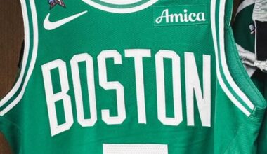 Jaylen Brown Is A Starter